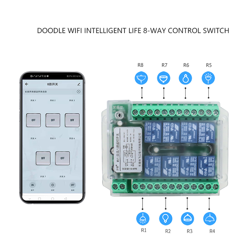 WiFi Switch Timing Smart Switc - Home Cinema App avis et prix