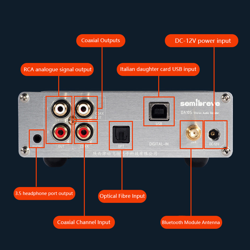 Top HIFI Audio Decoder DAC Dua - Surround Sound Decoder avis et prix