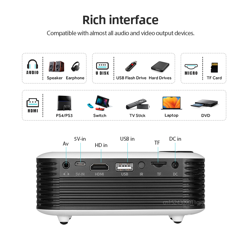 A2000 Mini Projector Portable  - Home Cinema Laser Projector avis et prix