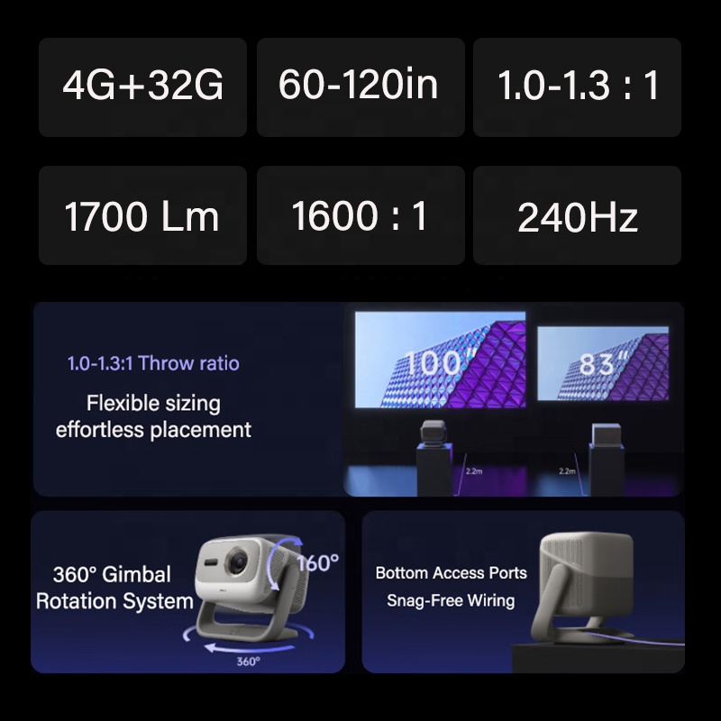 NEW ProjectorN3 4K Tri-Laser P - Home Cinema Laser Projector avis et prix