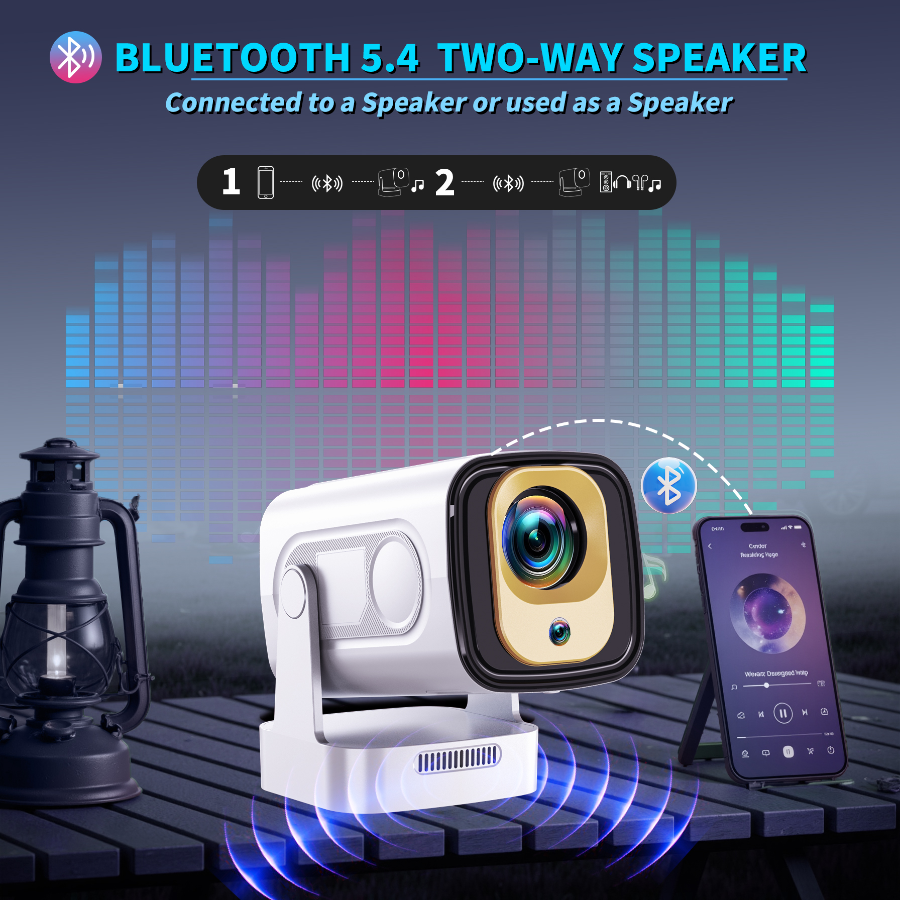 Projector 4K Native HD 1080P W - Home Cinema App avis et prix