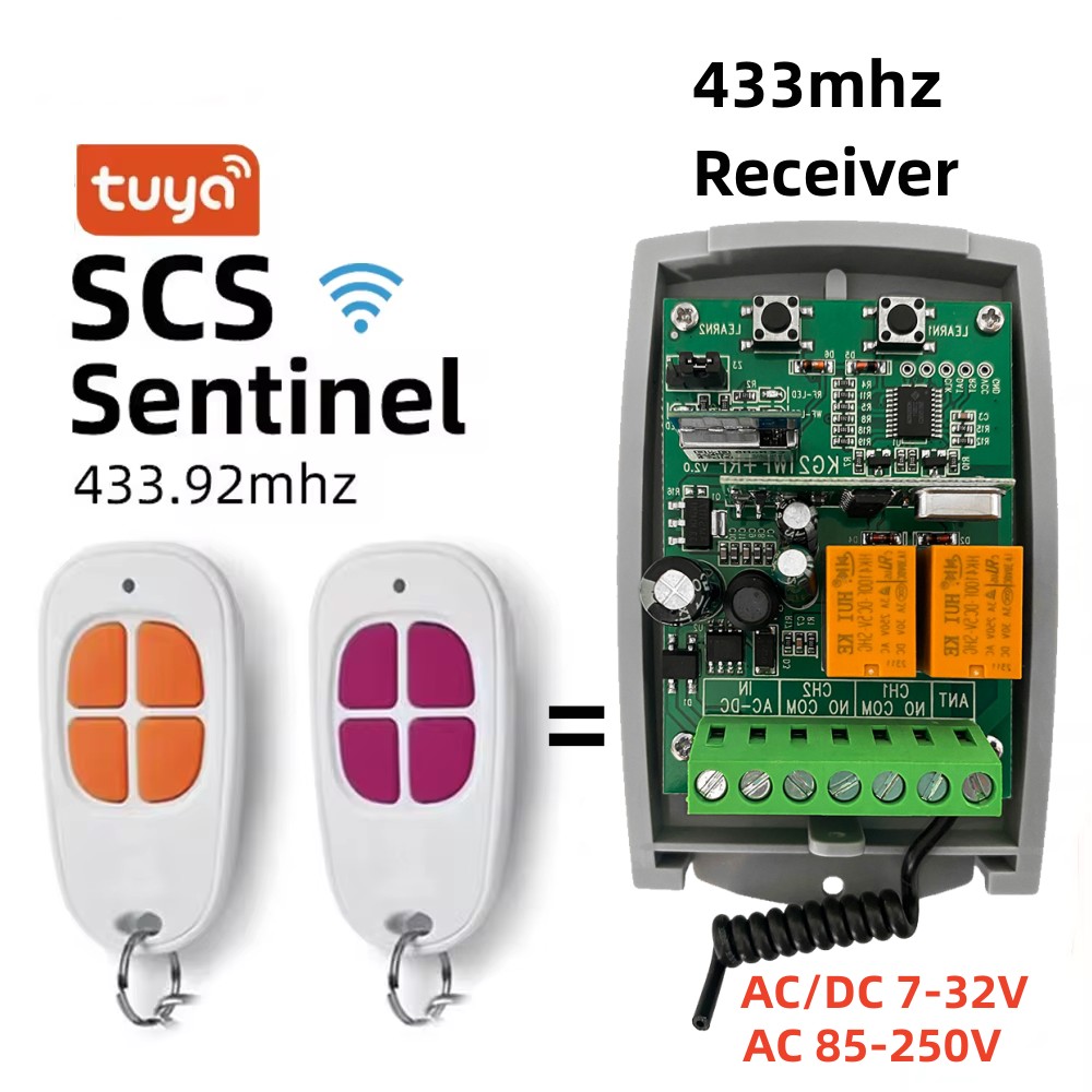 SCS SENTINEL Controller Tuya W - Universal Remote Control avis et prix