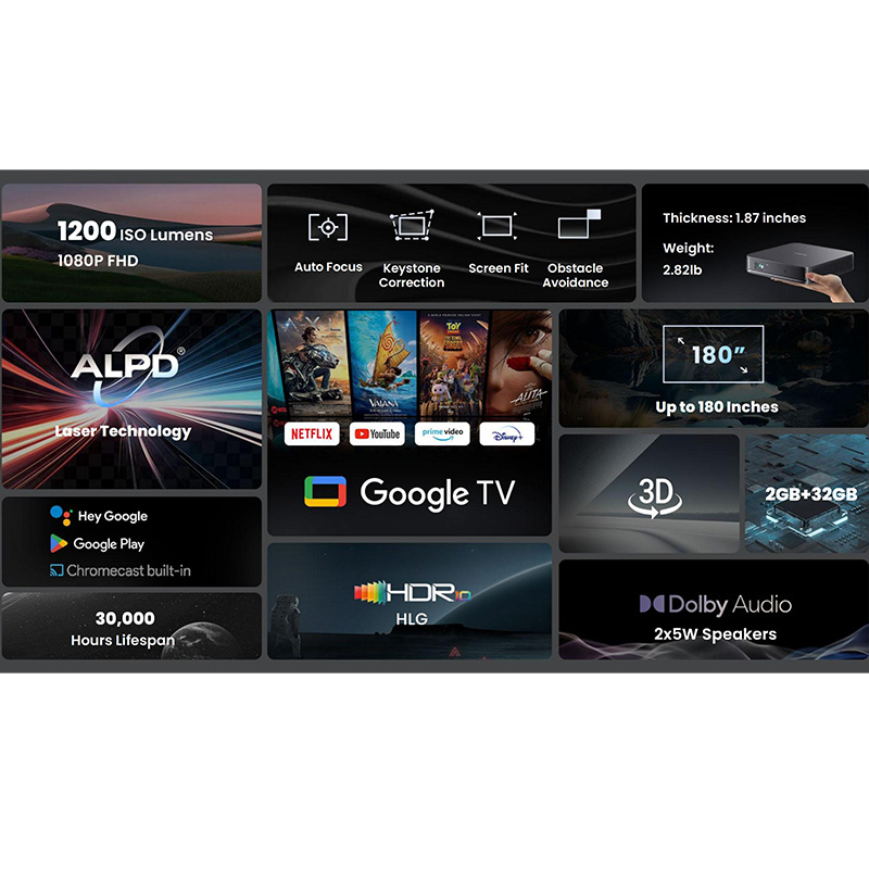 Dangbei ATOM Laser Projector F - Home Cinema Laser Projector avis et prix