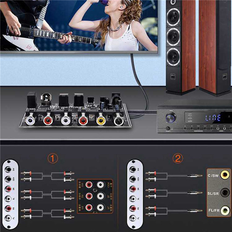 Hot-2X DAC Module 5.1 Channel  - Surround Sound Decoder avis et prix