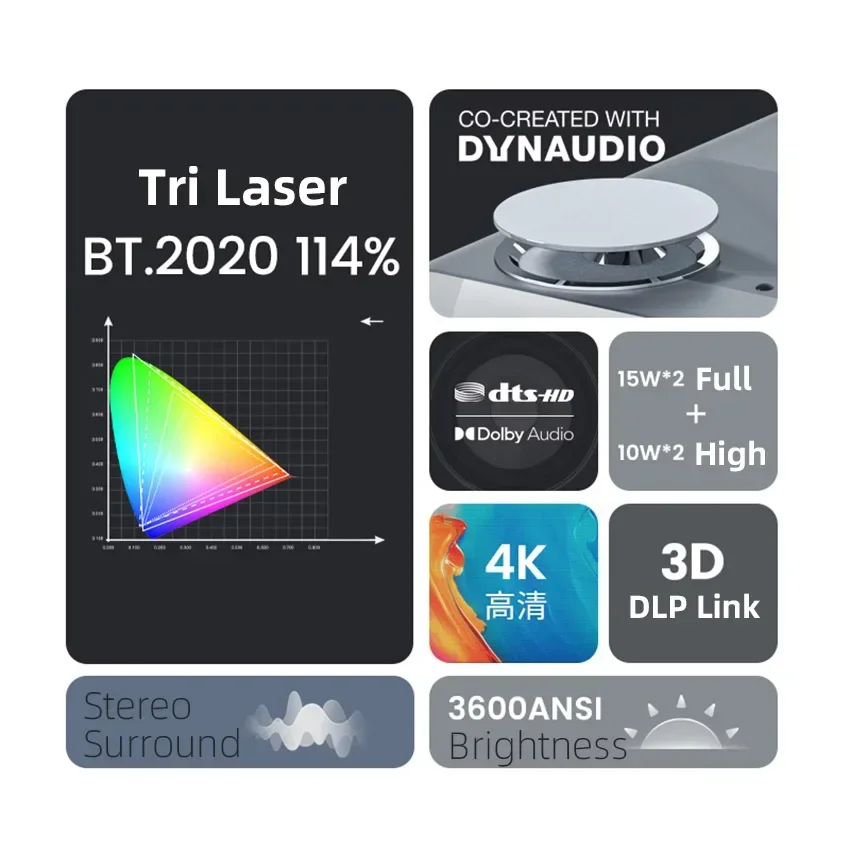 Best JmGO U2 4K UST Home Theat - Home Cinema Laser Projector avis et prix