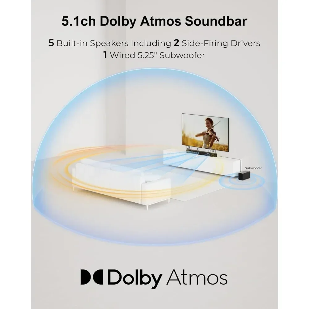 Bestseller5.1CH Surround Sound - Home Cinema Atmos avis et prix