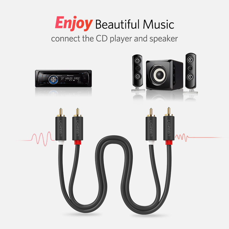 UGREEN 2RCA to 2 RCA Male to M - Genius Home Cinema avis et prix