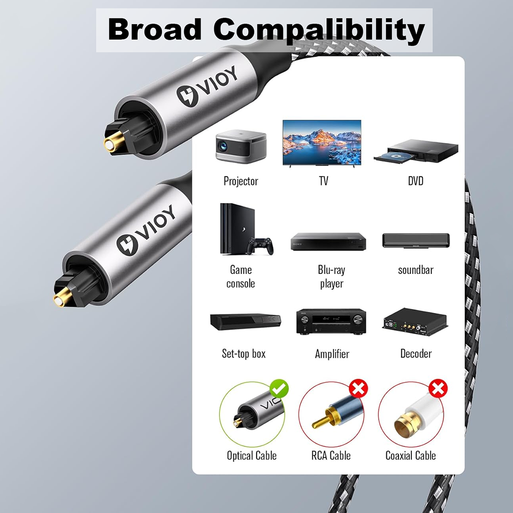 Optical Audio Cable Digital Fi - Home Cinema Cabasse avis et prix