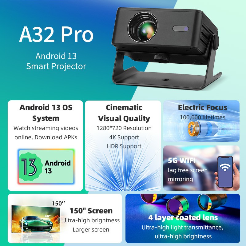 AUN A32 Pro Android 13 Project - Home Cinema Movies avis et prix