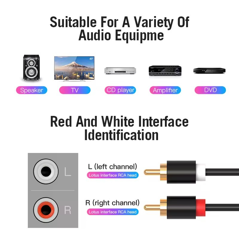 Dual RCA Cable HIFI Stereo 2 R - Genius Home Cinema avis et prix