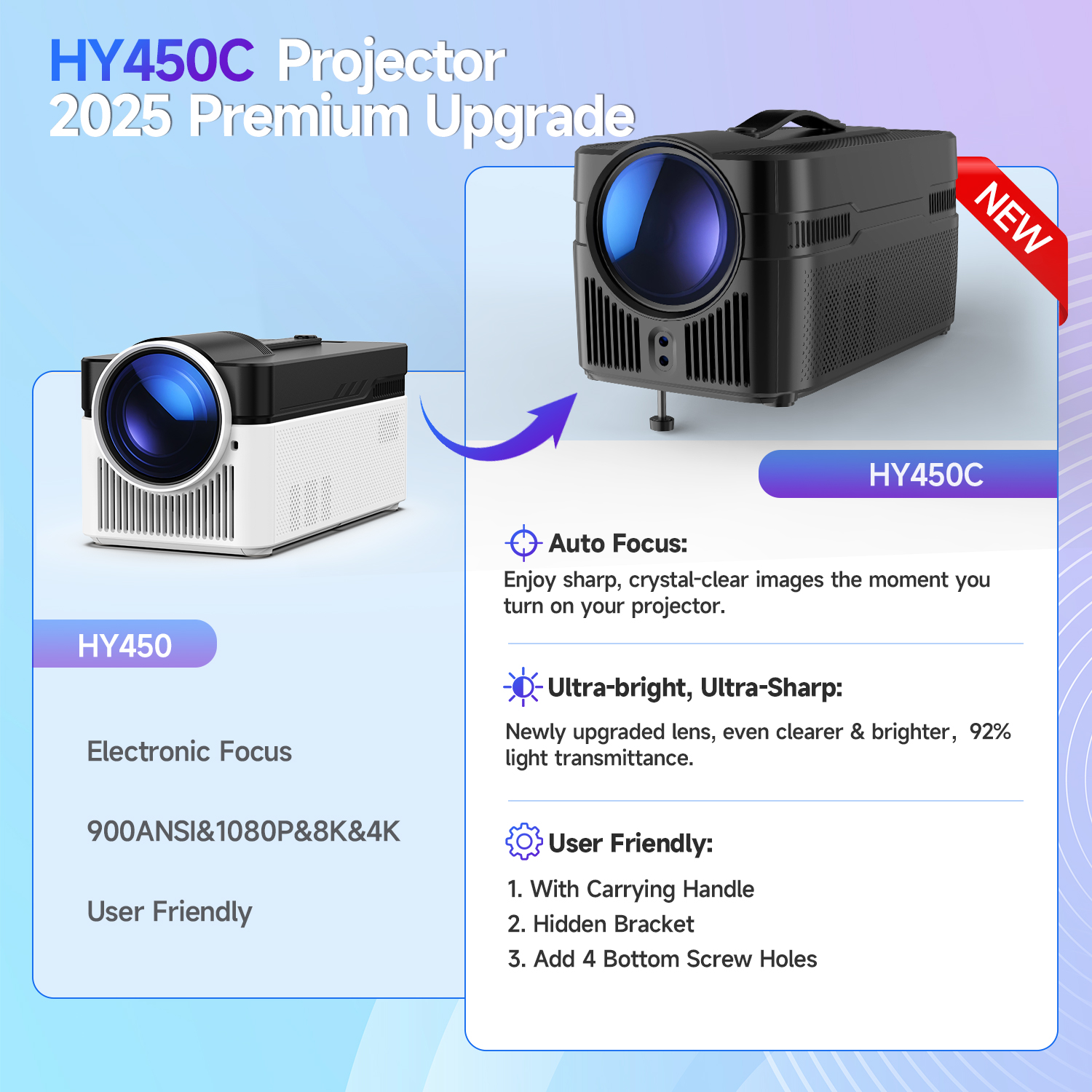 Magcubic Auto Focus Android 14 - Home Cinema Movies avis et prix