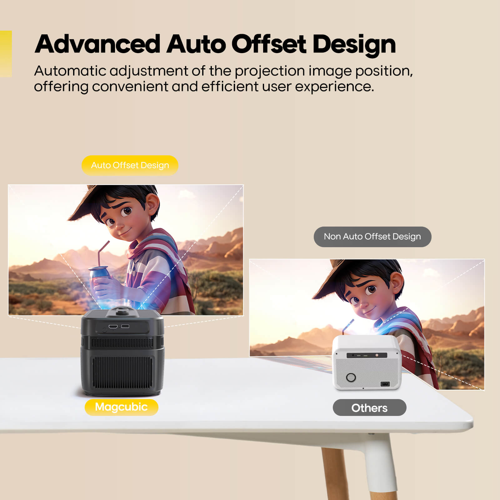 Magcubic Auto Focus Android 14 - Home Cinema Movies avis et prix