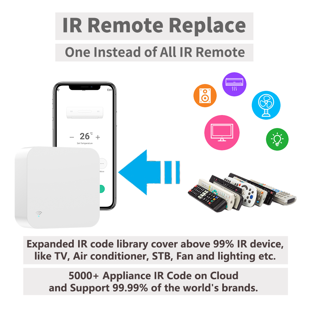 Tuya WiFi IR Remote Control Wi - Home Cinema App avis et prix