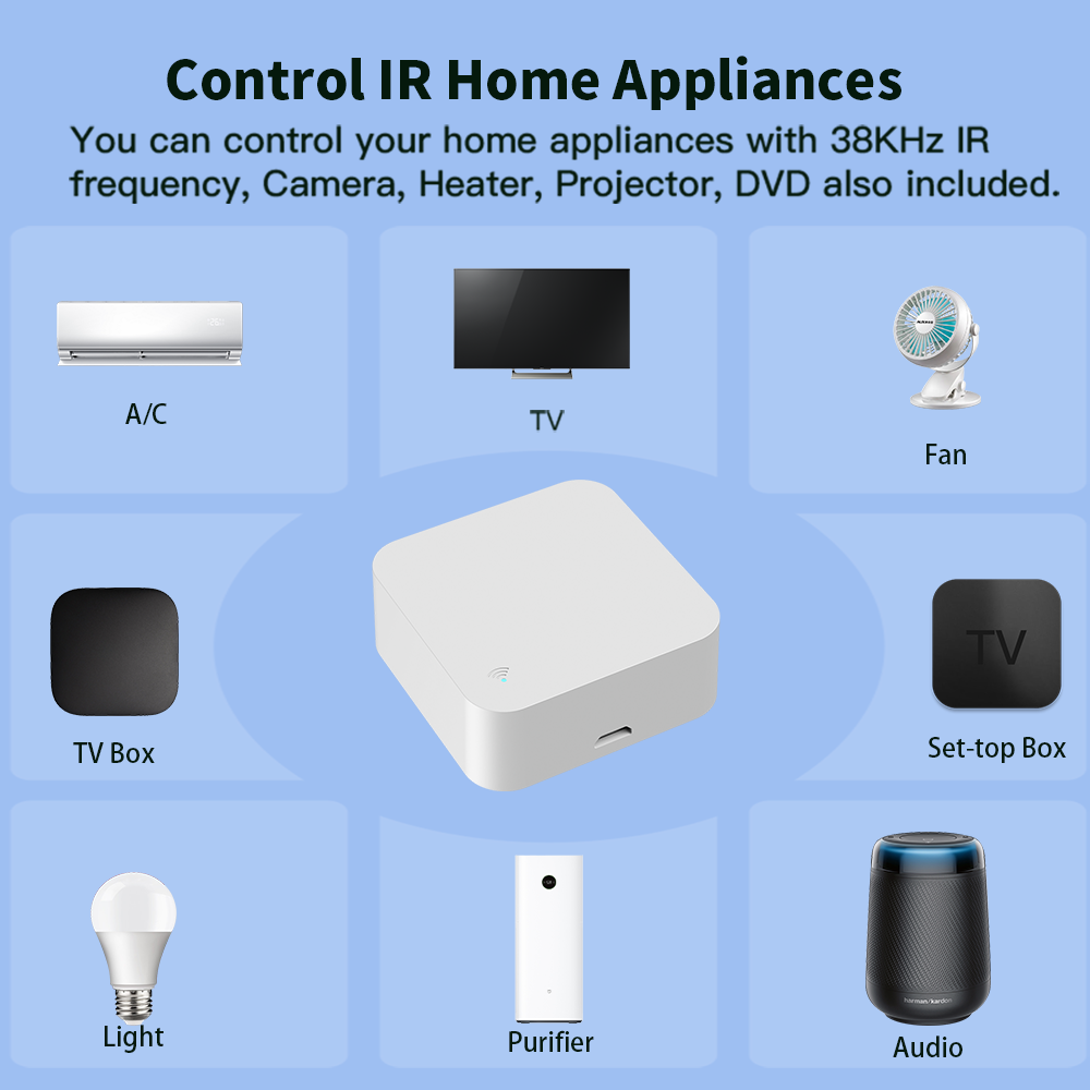 Tuya WiFi IR Remote Control Wi - Home Cinema App avis et prix