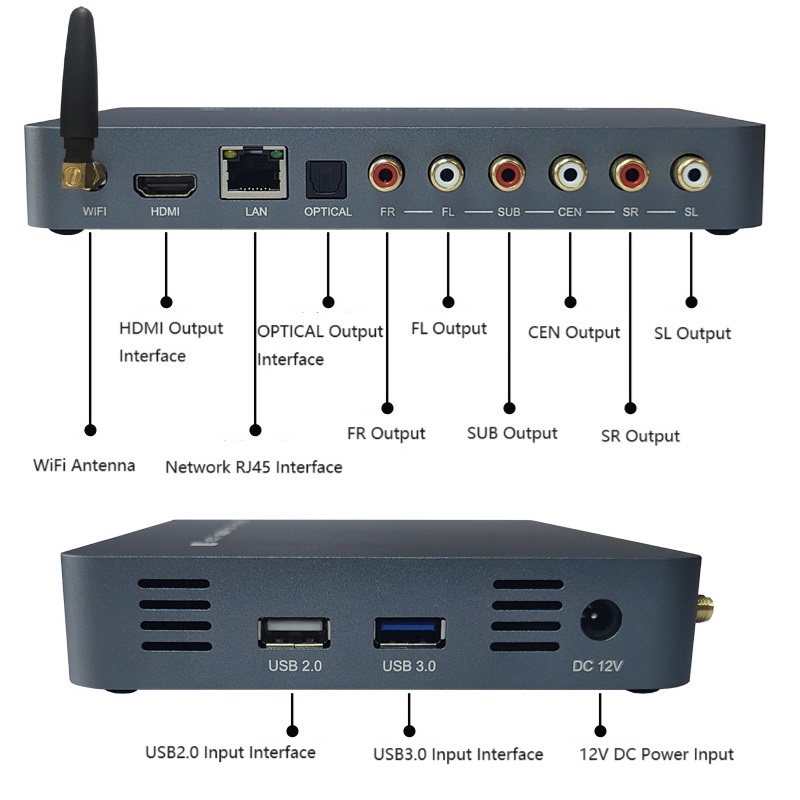 HDMI-compatible 2.0 Internet P - Surround Sound Decoder avis et prix