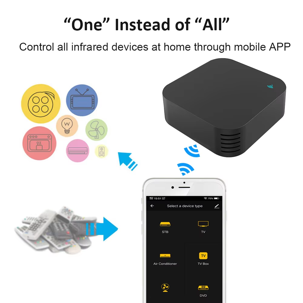 Tuya WiFi IR Remote Control Un - Home Cinema App avis et prix