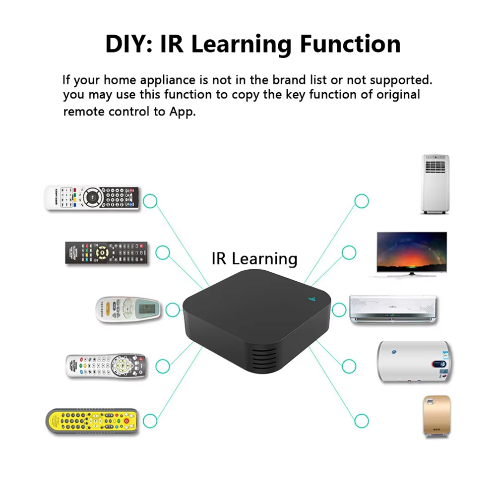 Tuya WiFi IR Remote Control Un - Home Cinema App avis et prix