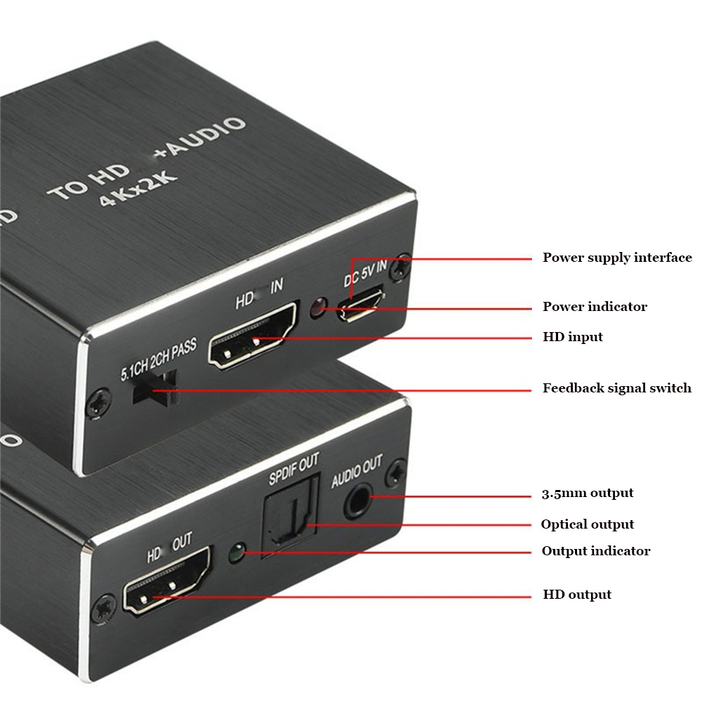 HDMI-Compatible Audio Extracto - Genius Home Cinema avis et prix