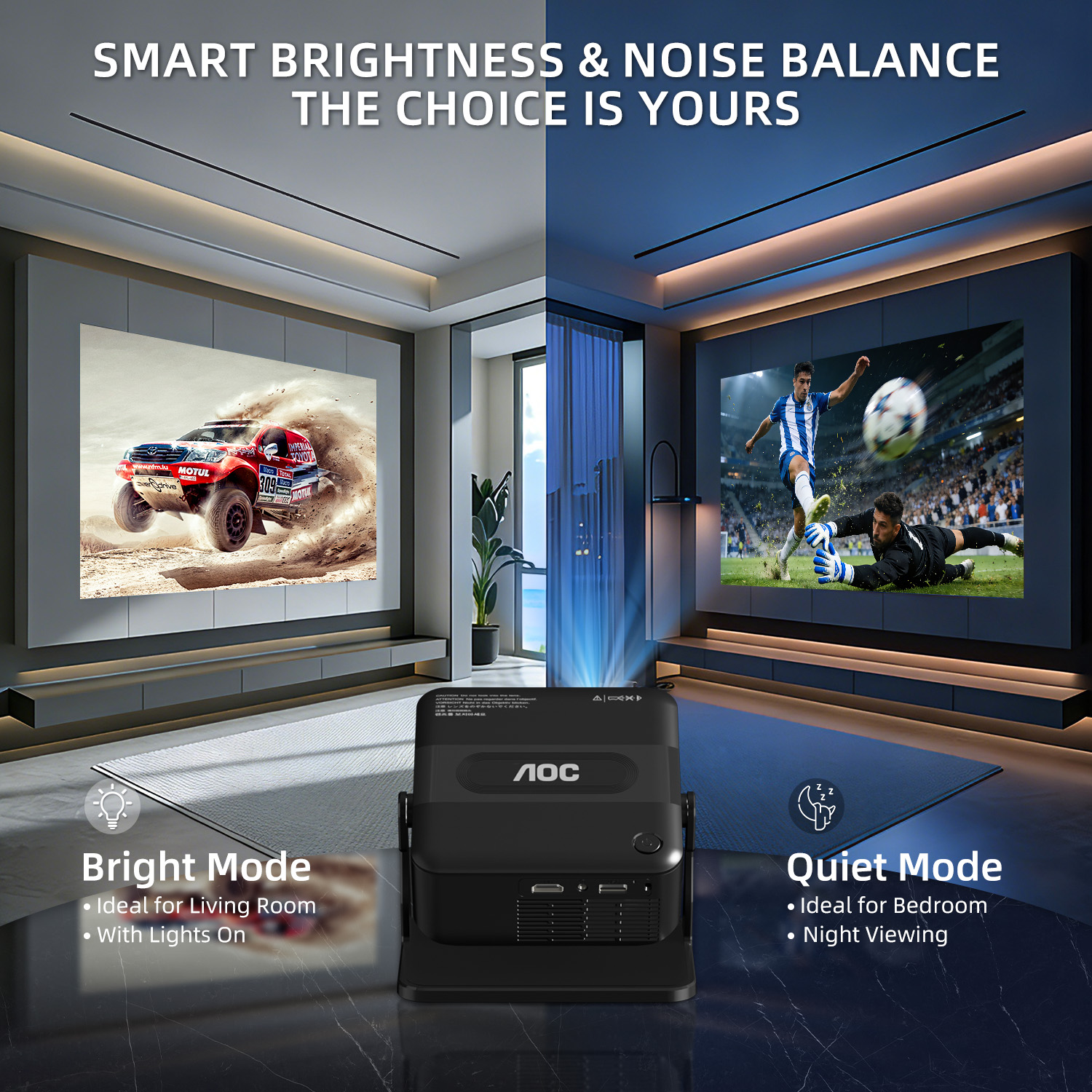 AOC HA109 Projector 300 ANSI 7 - Home Cinema App avis et prix