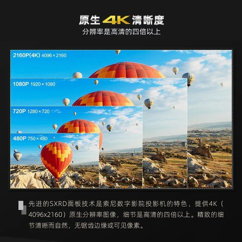 Laser Ultra HD TV, Home Cinema - Home Cinema Laser Projector avis et prix
