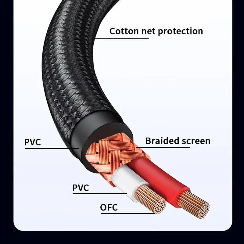 3.5mm to 2RCA Audio Cable HiFi - Genius Home Cinema avis et prix