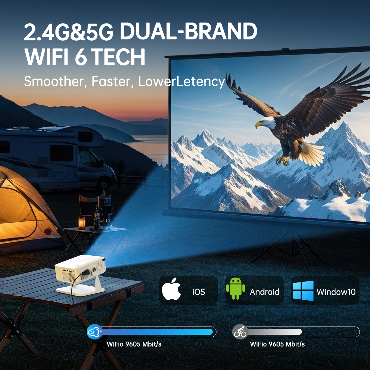 Mini Projector 1080P HD 280 AN - Home Cinema Movies avis et prix
